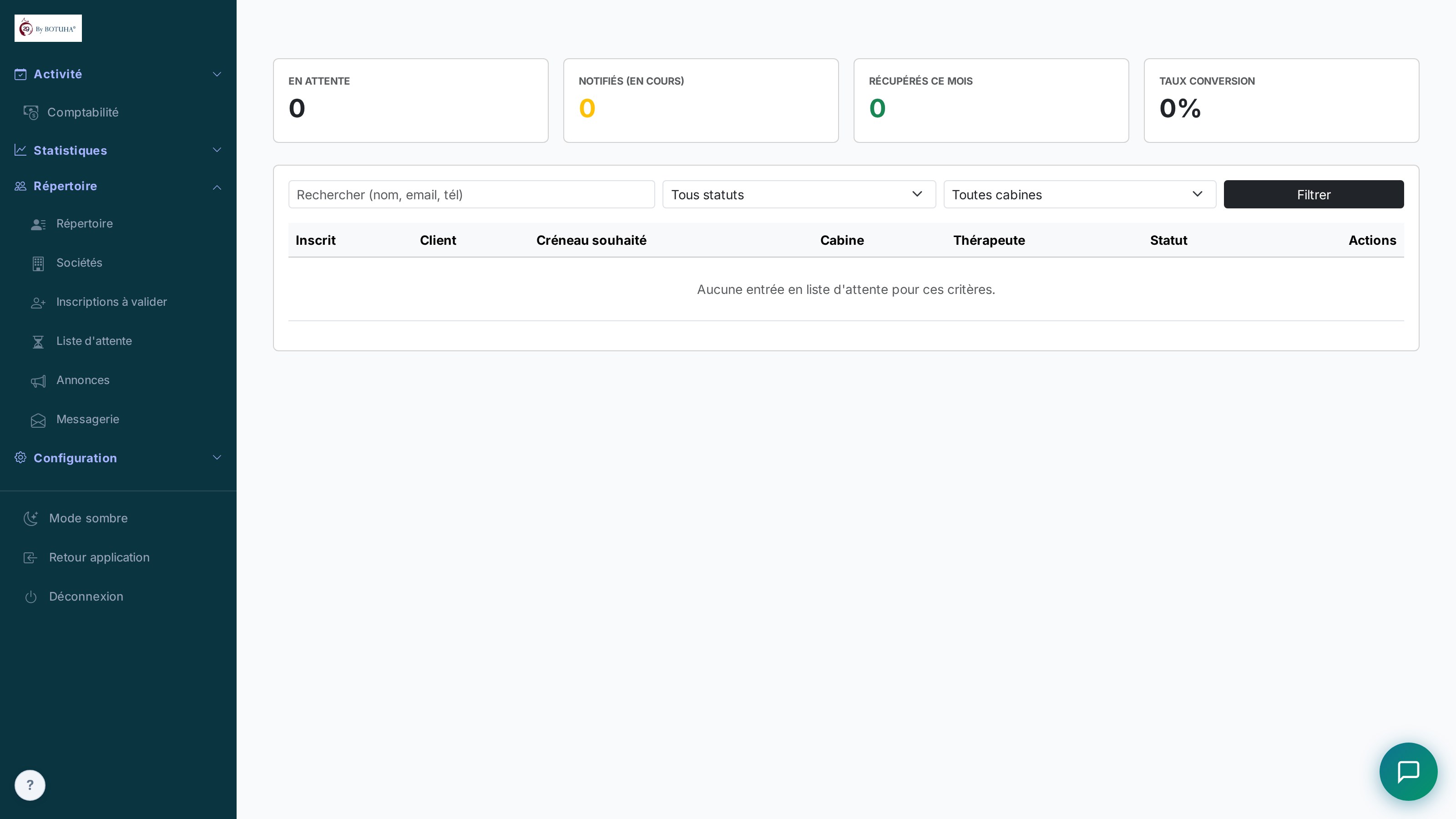Liste d'attente — inscrits, statuts et taux de conversion